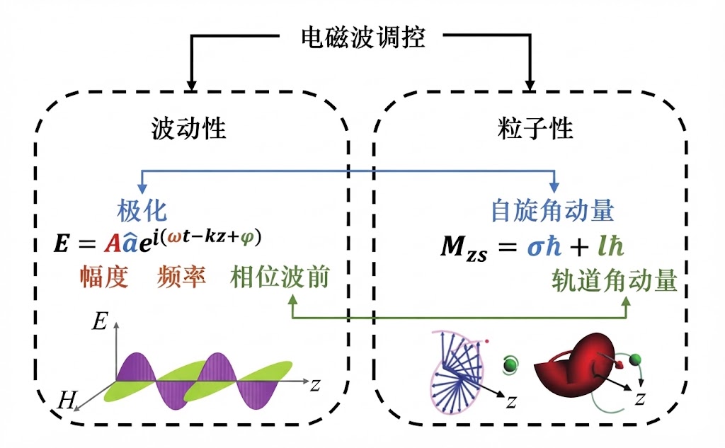 沙巴体育